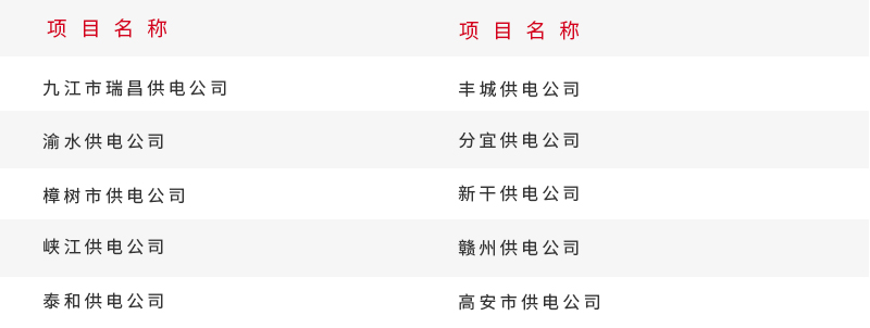 電力安裝行業項目概覽.jpg